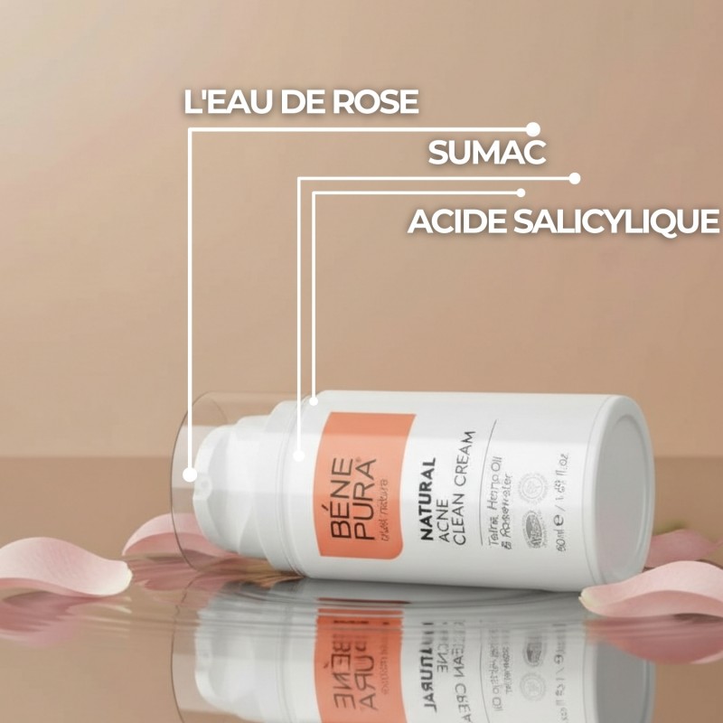 Soins de la peau à problème