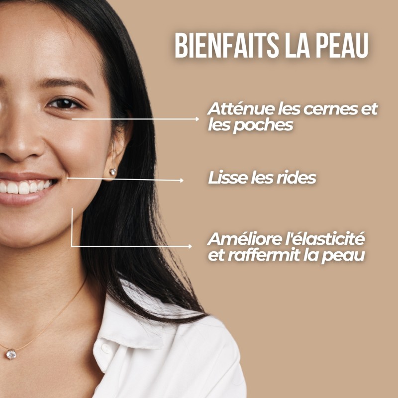 Soin de la peau des yeux