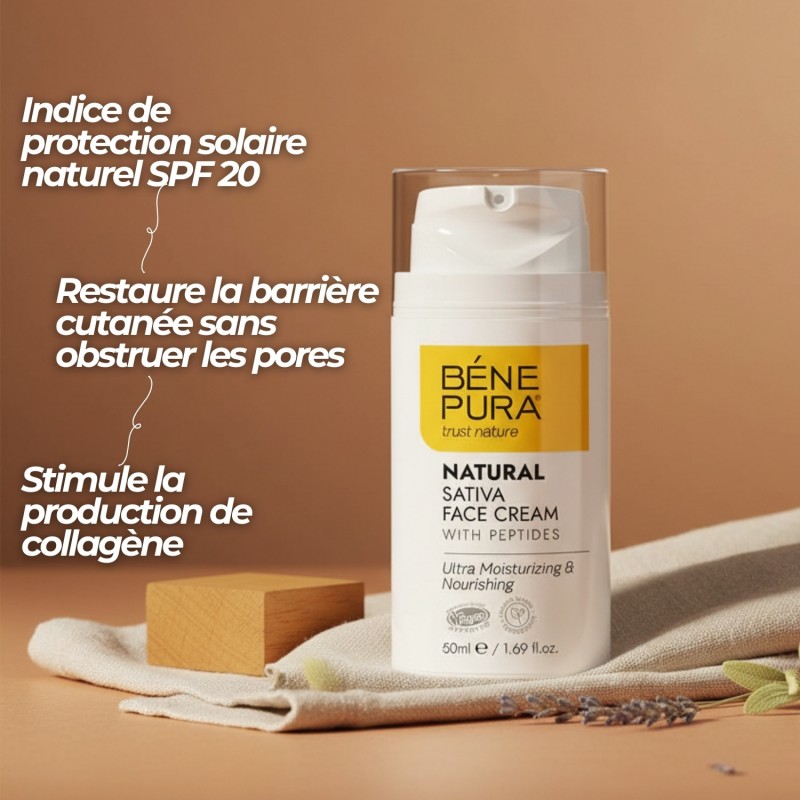 Mega Set Soins du visage