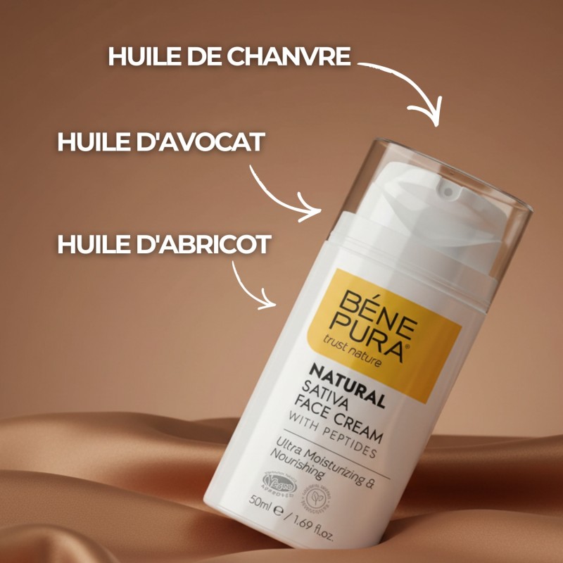 Soin complet de la peau