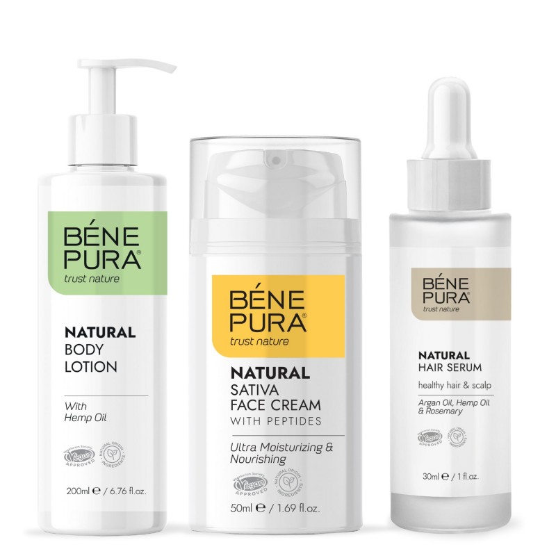 Soin complet de la peau - Comparaison de produits