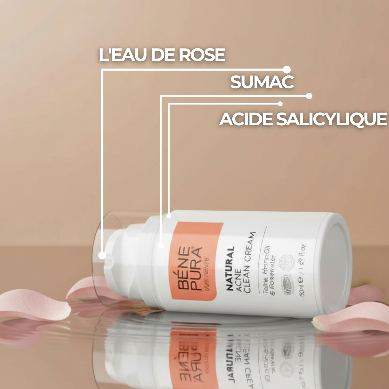 Soins de la peau à problème